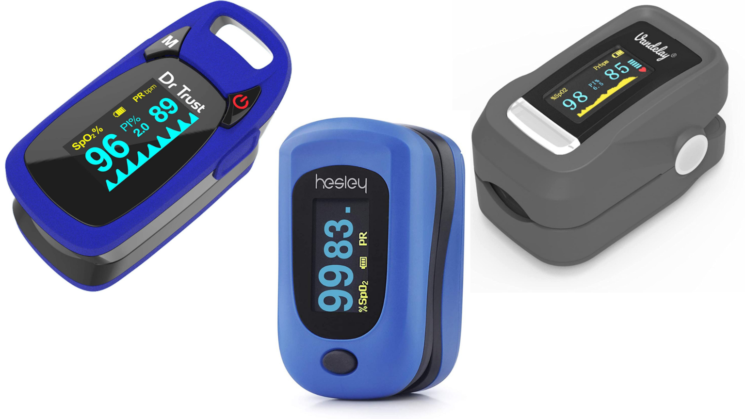 10 Best Pulse Oximeters in India (2022) | Trusted by Indians – TechyPRO